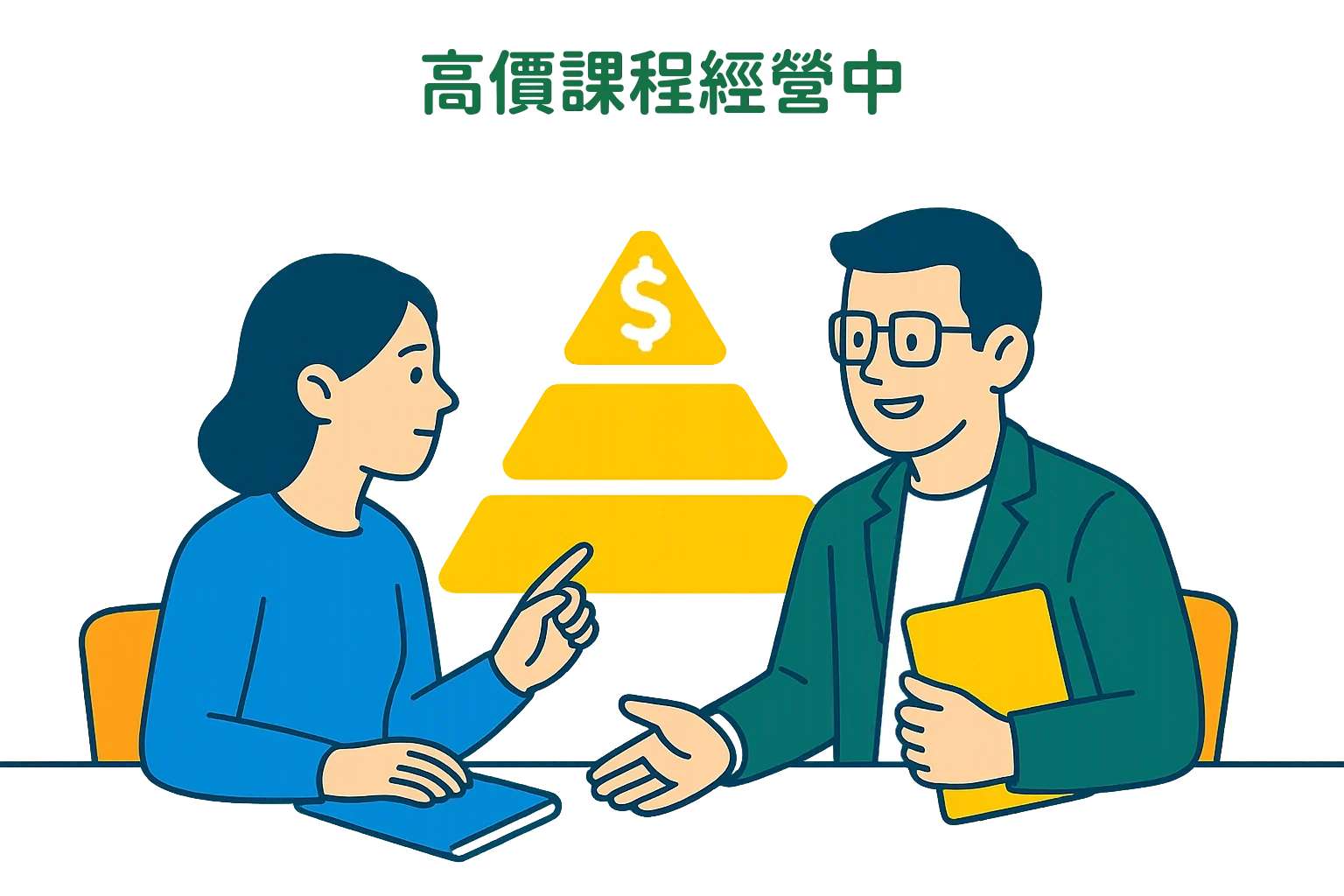 你適合自架線上課程網站嗎?4種講師類型 × 專屬方案解析