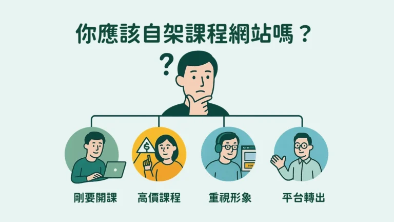 你適合自架線上課程網站嗎?4種講師類型 × 專屬方案解析